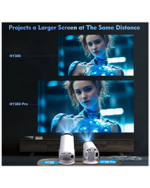 Magcubic Projector HY300 Pro 4K Android 11